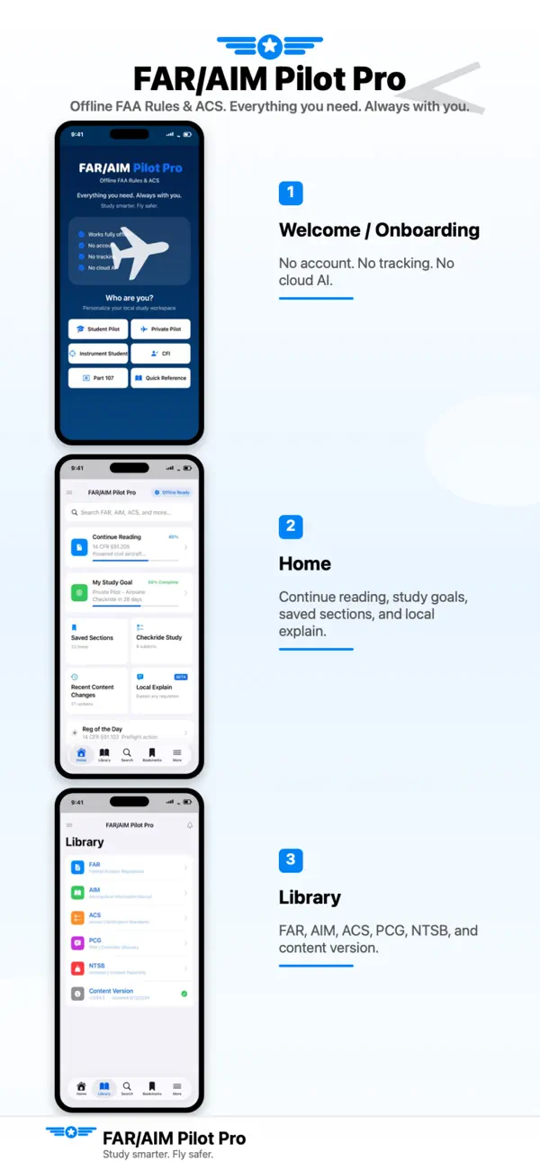 FAR/AIM Pilot Pro interface