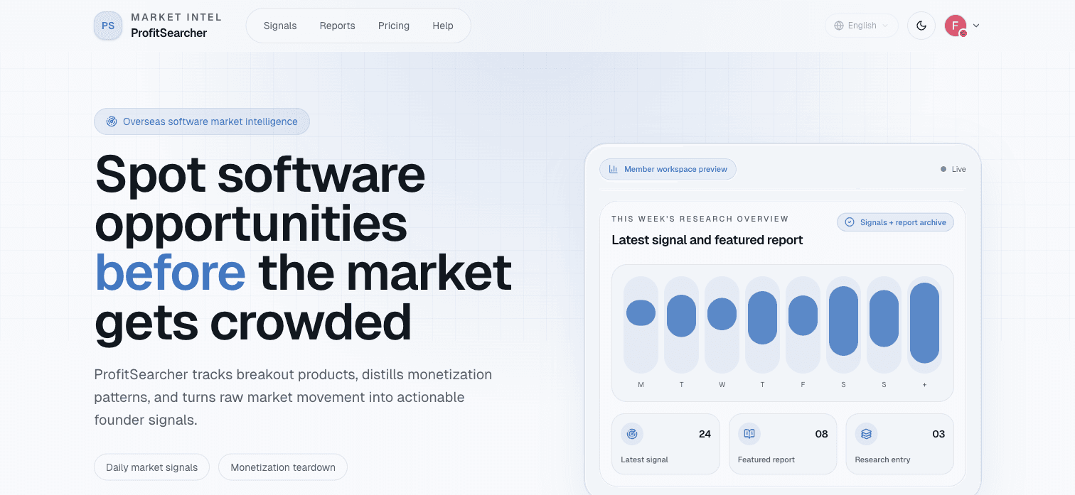 ProfitSearcher interface