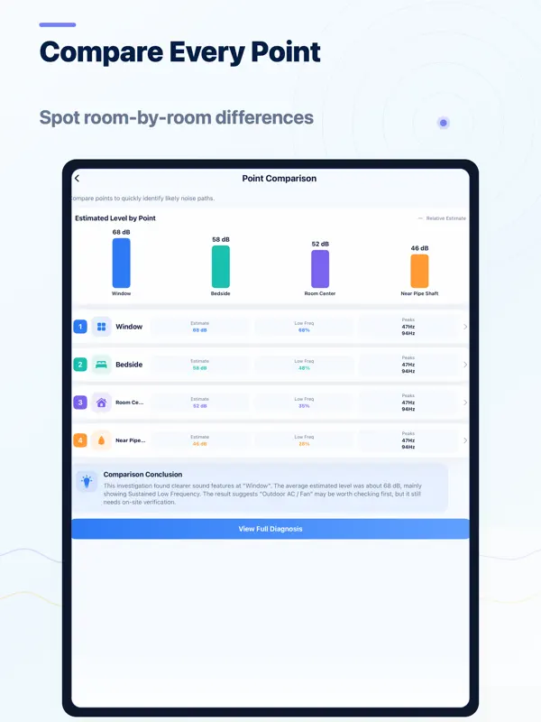 Noise Detective Pro Home screen 3