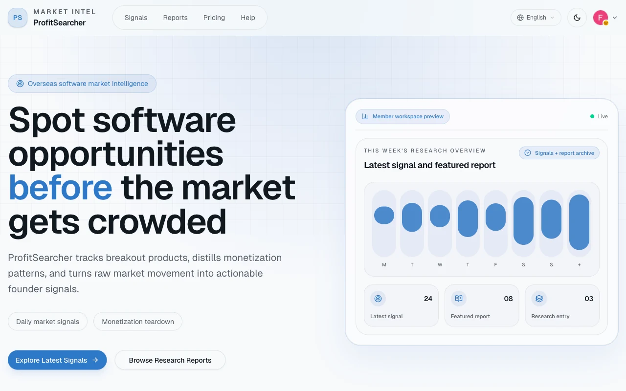 ProfitSearcher: Market-Intelligence-Landing- und Recherche-Workflow